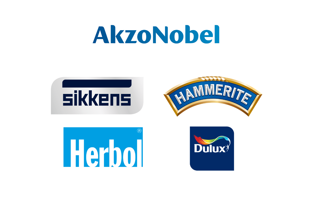 AKZONOBEL